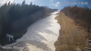 Sport Centrum Bouřňák