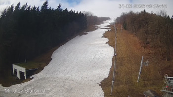 Sport Centrum Bouřňák