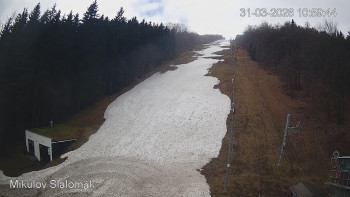 Sport Centrum Bouřňák