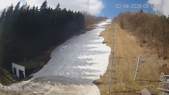Sport Centrum Bouřňák
