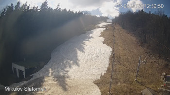 Sport Centrum Bouřňák