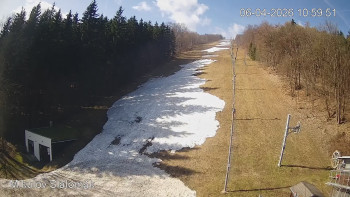 Sport Centrum Bouřňák