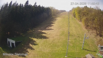 Sport Centrum Bouřňák