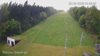 Sport Centrum Bouřňák