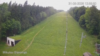 Sport Centrum Bouřňák