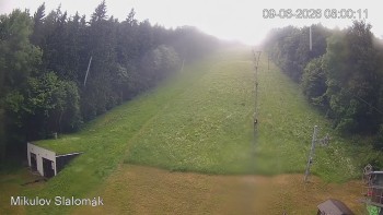 Sport Centrum Bouřňák
