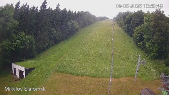 Sport Centrum Bouřňák