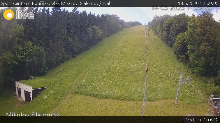Sport Centrum Bouřňák - Vlek Mikulov, Slalomový svah - 14.6.2026 v 12:00