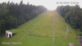 Sport Centrum Bouřňák