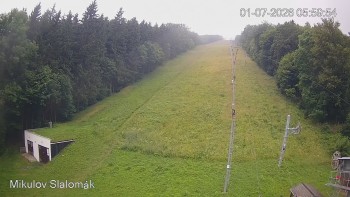 Sport Centrum Bouřňák