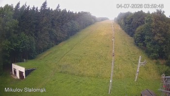 Sport Centrum Bouřňák