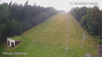 Bouřňák Sports Center