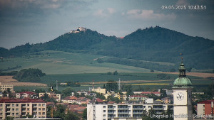 Město Uherské Hradiště - Panorama - 9.5.2025 v 10:45