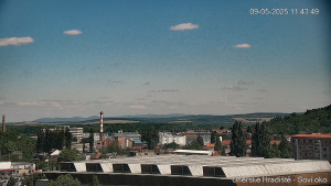 Město Uherské Hradiště - Panorama - 9.5.2025 v 11:45