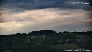 Město Uherské Hradiště - Panorama - 12.7.2025 v 05:45