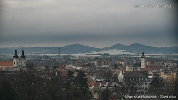 Město Uherské Hradiště