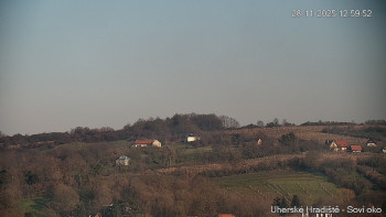 Město Uherské Hradiště