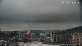 Město Uherské Hradiště