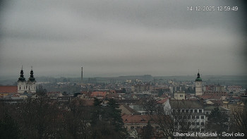 Město Uherské Hradiště