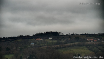 Město Uherské Hradiště