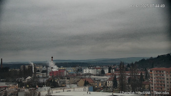 Město Uherské Hradiště