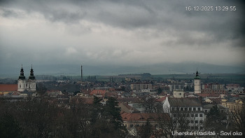Město Uherské Hradiště