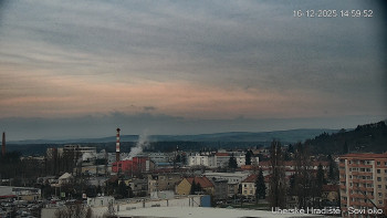 Město Uherské Hradiště