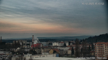 Město Uherské Hradiště