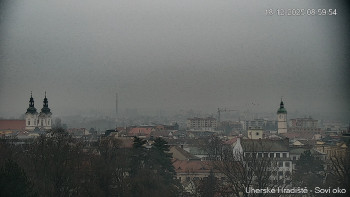 Město Uherské Hradiště