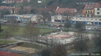 Město Uherské Hradiště