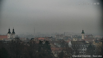 Město Uherské Hradiště