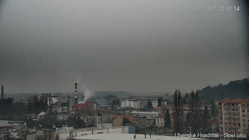 Město Uherské Hradiště