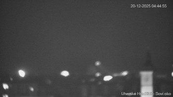 Město Uherské Hradiště