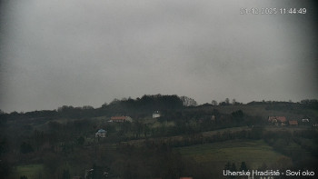 Město Uherské Hradiště