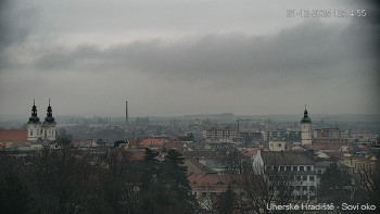 Město Uherské Hradiště