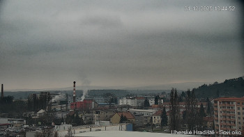 Město Uherské Hradiště