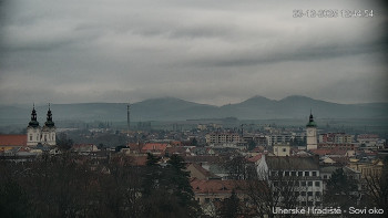 Město Uherské Hradiště