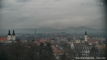 Město Uherské Hradiště