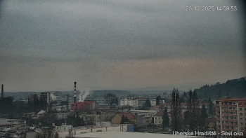 Město Uherské Hradiště