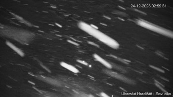 Město Uherské Hradiště