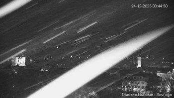 Město Uherské Hradiště