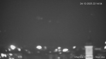 Město Uherské Hradiště