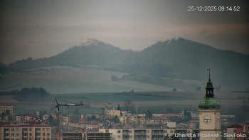 Město Uherské Hradiště