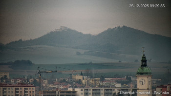 Město Uherské Hradiště