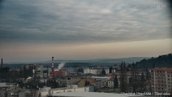 Město Uherské Hradiště