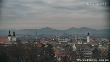 Město Uherské Hradiště