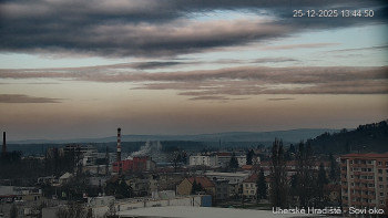 Město Uherské Hradiště