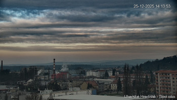 Město Uherské Hradiště