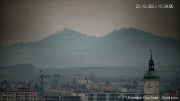 Město Uherské Hradiště