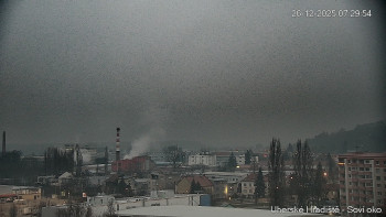 Město Uherské Hradiště